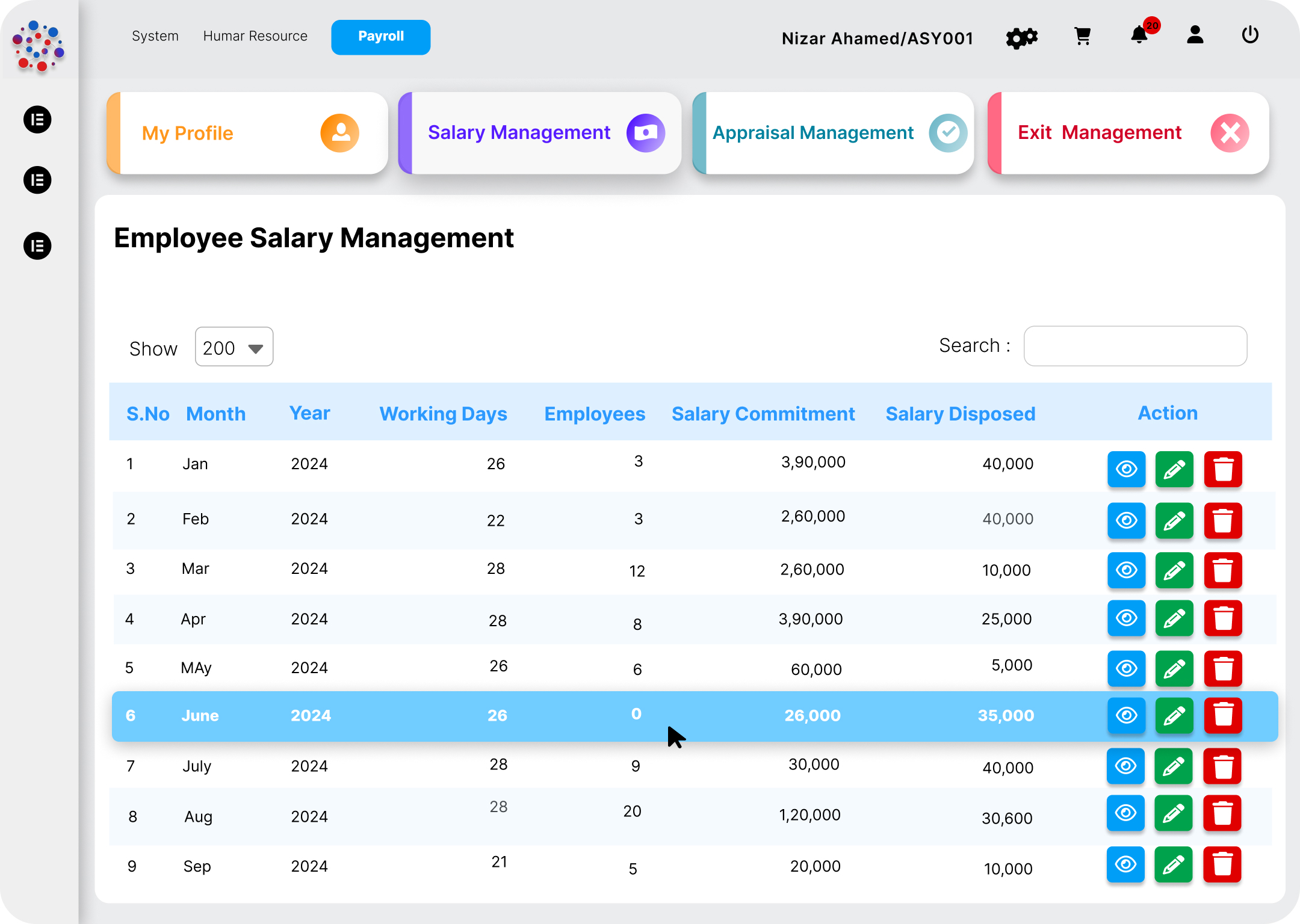 Payroll Dashboard